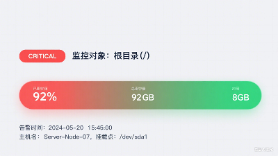 通过Alertmanager集成钉钉插件实现Linux磁盘空间告警
